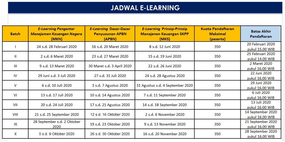 jadwal learning